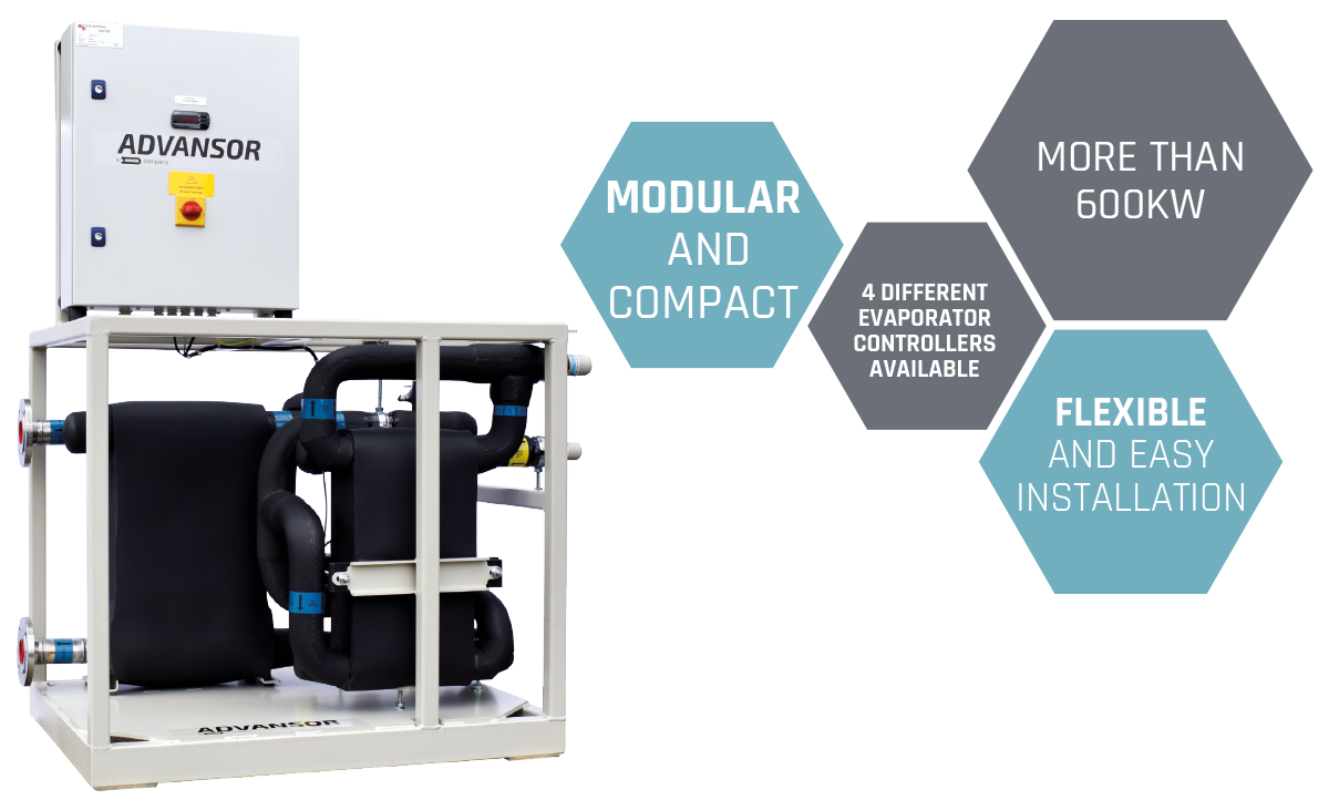 Chiller_Modules_Hero-1