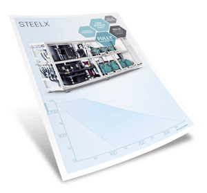 Factsheets_sl