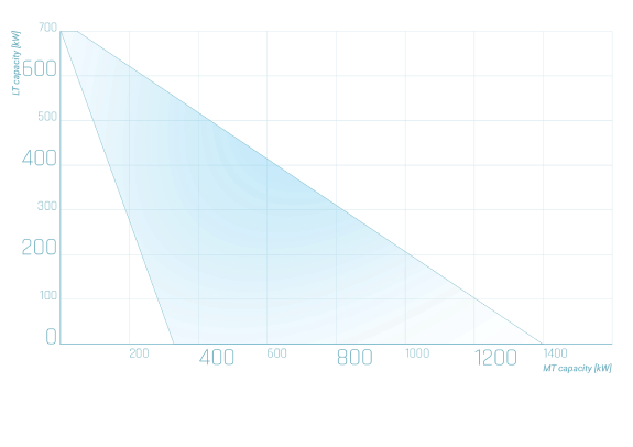 SteelXL_Graph-1